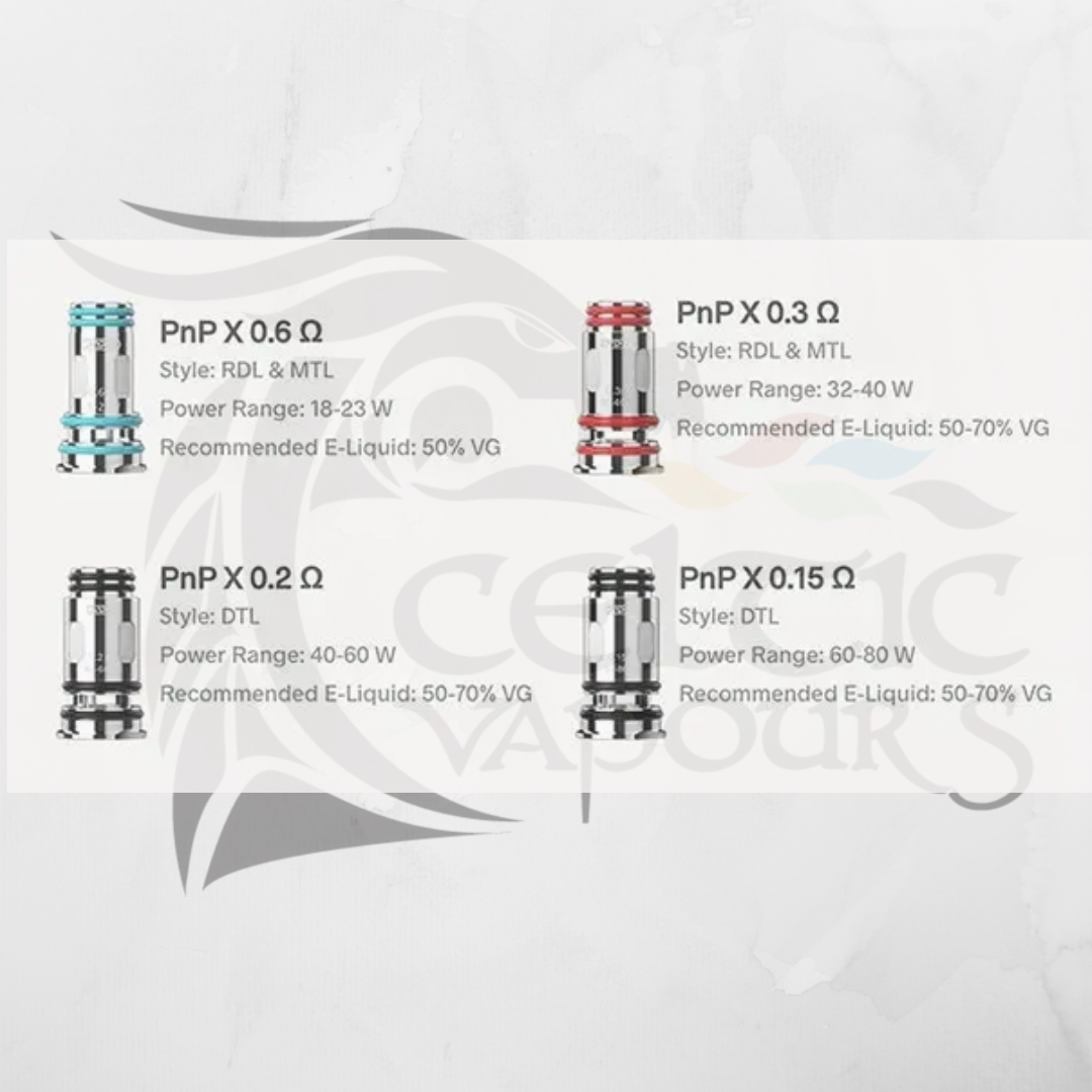 Voopoo PnP-X Replacement Coils