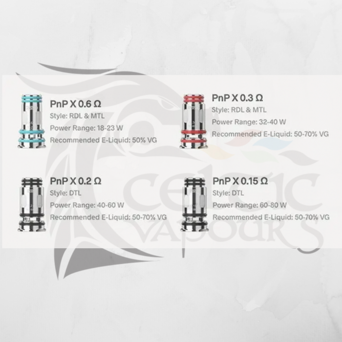 voopoo drag x plus coils VOOPOO PNP-X Replacement Coils - Vape Coils main image 1
